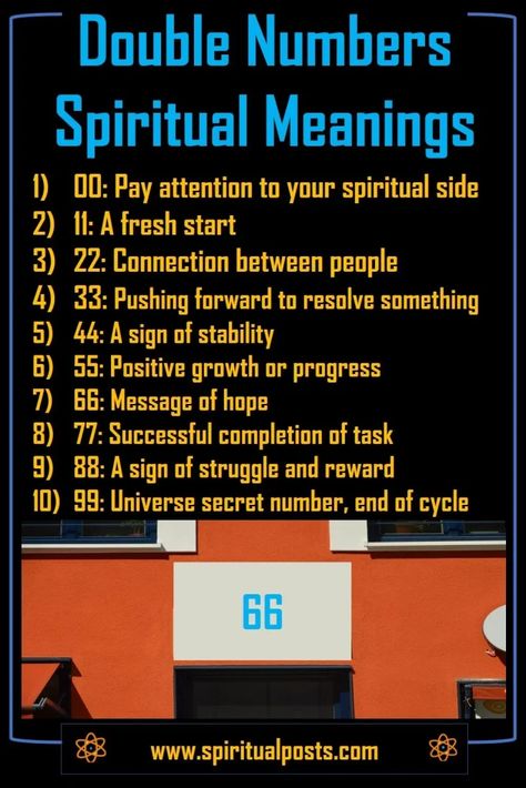 Why do I Keep Seeing Double Numbers? Spiritual Meanings | Spiritual Posts Double Numbers Meaning, Double Numbers, Manifestation Prayer, Witchy Business, Seeing Double, Mind Set, Number Meanings, Message Of Hope, Spiritual Meaning