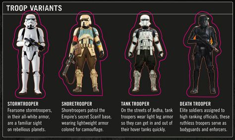 Rogue One Stormtrooper Variants Rogue Trooper 2000ad Art, Stormtrooper Variants, Warhammer Stormtrooper, Samurai Stormtrooper, Medieval Stormtrooper, Storm Troopers, Lucas Arts, Rogue One, Star Wars Trooper