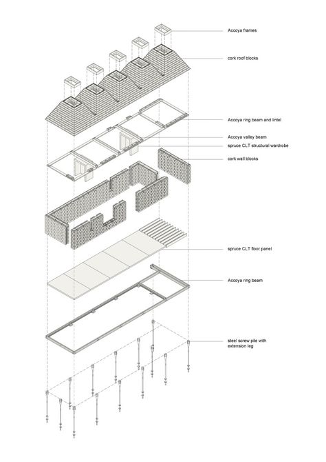 HPH274 : An innovative cork house, designed for disassembly – with Matthew Barnett Howland - House Planning Help Cork House Architecture, Cork Architecture, Structural Diagram, Cork House, Bartlett School Of Architecture, House Planning, Plans Architecture, Architecture Design Sketch, Concept Diagram