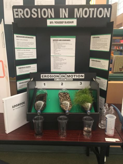 Erosion Science Fair Project Grade 4 Erosion Science Fair Project, Science Fair Topics, Winning Science Fair Projects, Middle School Science Fair Projects, High School Science Fair Projects, High School Science Fair, Kids Science Fair Projects, Science Fair Project Ideas, Fair Project Ideas