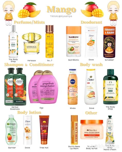 Supplements For Beauty, Mango Smelling Products, Mango Scent Combo, Mango Scented Shower Routine, Mango Scented Products, Fruit Scented Perfume, Mango Shower Routine, Mango Body Care, How To Smell Like Fruit