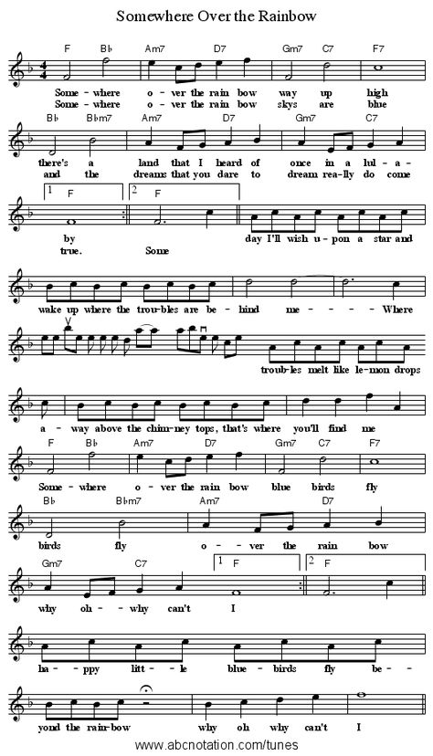 Easy Sheet Music, Trumpet Sheet Music, Clarinet Music, Clarinet Sheet Music, Saxophone Sheet Music, Not Musik, Flute Sheet Music, Violin Sheet, Music Chords