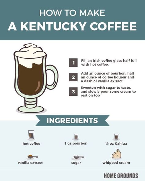 Alcoholic Coffee, Alcoholic Coffee Drinks, Bourbon Coffee, Coffee Beverages, Coffee Tips, Italian Roast, Coffee With Alcohol, Best Alcohol, Coffee Guide