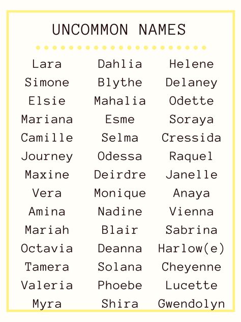 Names that are not all that common. (At least as of 2020). What are your favorite uncommon names? Share them in the comments! Names To Use In Writing, Book Character Names Ideas, Character Names Ideas Writing, Weird Names Ideas, Witch Names Ideas, Code Names Ideas, Your Fantasy Name, Names For Both Genders, Book Names Ideas