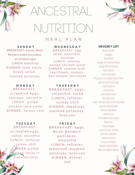 Meal Plan and Grocery List (Paleo, Gluten-Free, Dairy-Free, Grain-Free, Keto) - Ancestral Nutrition Gluten Free Diet Plan, Ancestral Nutrition, Speed Up Your Metabolism, Nutrition Meal Plan, Primal Diet, Crunchy Moms, Nourishing Traditions, Paleo Meal Plan, Metabolic Diet