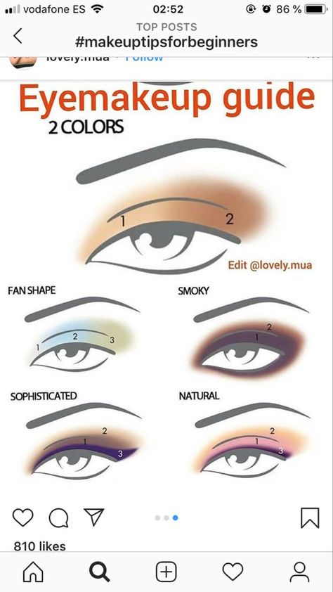 Eyeshadow Chart, Makeup Tutorial Foundation Flawless Face, Eye Makeup Color, Eyeshadow Easy, Eyeshadow Styles, Face Contouring Makeup, Makeup Charts, Makeup Pictorial, Best Makeup Tutorials