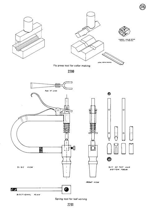 Diy Solar Panels, Planishing Hammer, Hammer Design, Man Cave Building, Rural Development, Power Hammer, Hammer Tool, Metal Shaping, Welding Tips