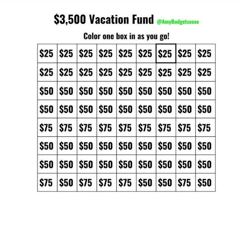 Vacation Savings Challenge, Vacation Savings Plan, Savings Printable, Vacation Money, Saving Money Chart, Savings Chart, Saving Tracker, Vacation Fund, Vacation Savings