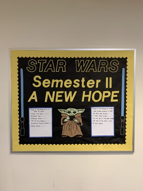 Ra Bulletin Boards New Semester, College Board Ideas, New Semester Bulletin Board, Ra Poster Ideas, Ra Events Programming, Bulletin Board Ideas For College, Educational Bulletin Boards, Bulletin Board College, Res Life Programs