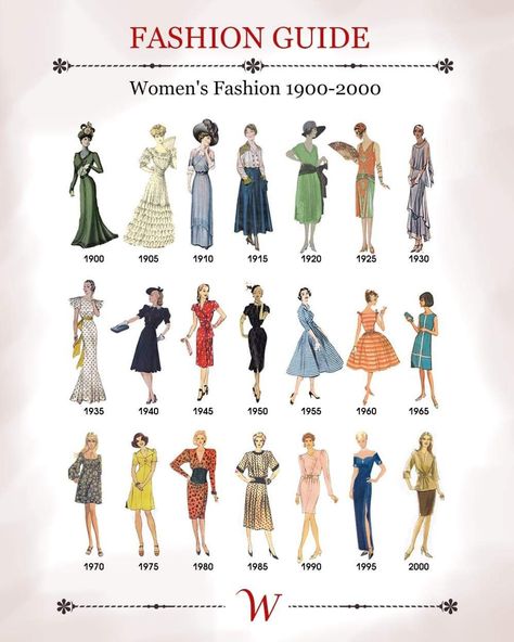 Decade Fashion Timeline, Decades Fashion Timeline, Fashion History Timeline, Decades Fashion, Fashion Through The Decades, Fashion Timeline, 70s Inspired Fashion, 2000 Fashion, Fashion Silhouette