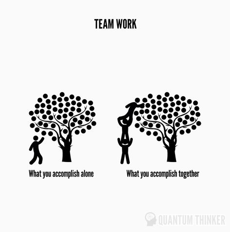 #Teamwork #Collaboration #CollectiveEffort #Synergy #AchievementTogether Team Work Aesthetic, Introduction Aesthetic, Team Introduction, Work Aesthetic, Team Work, Together We Can, Teamwork, Quick Saves