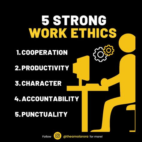 5 Strong Work Ethics for Success #workethics #success #productivity #professionalism #commitment #responsibility #growthmindset #careerdevelopment #motivation #inspiration" Work Ethic Quotes, Ethics Quotes, Work Ethics, Financial Responsibility, Life Management, Never Stop Dreaming, Work Ethic, Career Development, Entrepreneur Success