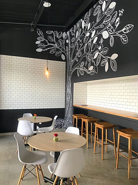 Restaurant Painting Ideas, Wall Art Behind Couch, Travel Room Decor, Wall Art Above Tv, Restaurant Setting, Office Cafeteria, Wall Art Above Couch, Wall Art Projects, Mural Cafe