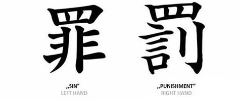 Hanma's hand tattoos from Tokyo Revengers Muka Lelaki, Japan Tattoo Design, Cartoon Character Tattoos, Anime Hands, Learn Japanese Words, Tattoo Signs, Stylist Tattoos, Samurai Tattoo, Japanese Tattoo Art