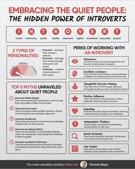 Power Of Introverts, Leadership Development Activities, Motivation Activities, Leadership Retreat, People Management, The Power Of Introverts, Leadership Advice, Emotion Regulation, Business Strategy Management