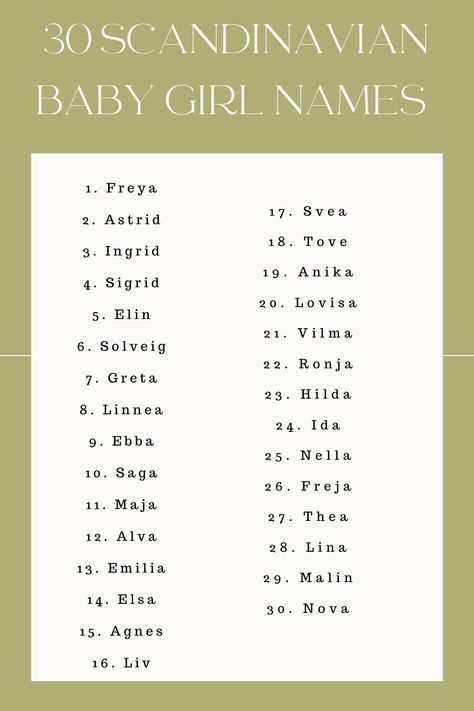 Nordic Girl Names, Scandinavian Names, Writing Paper, Girl Names, Writing, Books, Pins