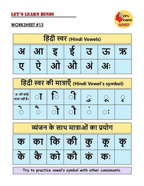 Barahkhadi Worksheet In Hindi, Hindi Consonants Worksheet, Hindi Symbols, Hindi Matra Chart, Marathi Letters, Alphabets Worksheet, Hindi Consonants, Hindi Vowels, Hindi Letters