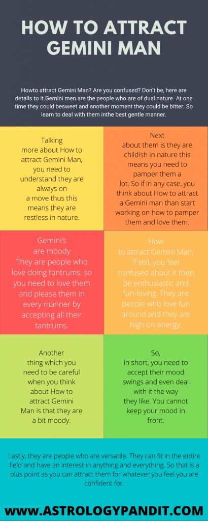 Gemini Man Traits, Gemini Man In Love, About Gemini, Gemini Zodiac Quotes, All About Gemini, Cheek Kiss, Relationship Compatibility, Positive Attitude Quotes, Love Compatibility