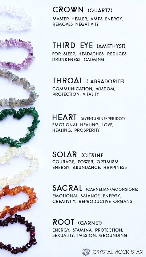 Chakra Stone Placement, Gemstones For Chakras, Crystals For All Chakras, Chakra Crystals Placement, Chakra And Crystals, Seven Chakras Crystals, Chakra Diy Crafts, Crystals Meanings Bracelets, Crystals For The Chakras