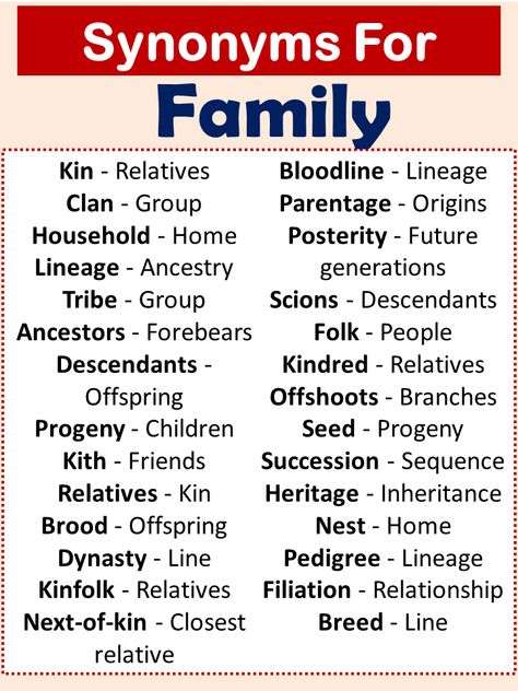 Synonyms For Family Positive Adjectives, Descriptive Words, Self Centered, Family Dynamics, Family Values, Words To Describe, Family Relationships, Family Love, Family Life