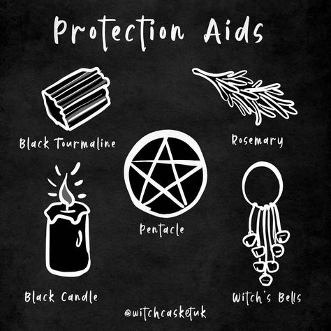 Witch Protection Symbols, Witch Symbols, Witch Signs, Protection Symbols, Witch Candles, Magick Symbols, Toil And Trouble, Ritual Tools, Grimoire Book