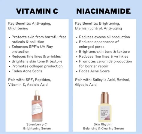 Niacinamide Skincare, Vitamin C And Niacinamide, Glycolic Acid Serum, Black Skin Care, Facial Skin Care Routine, Brighten Skin Tone, Enlarged Pores, Skin Care Solutions, Brightening Serum