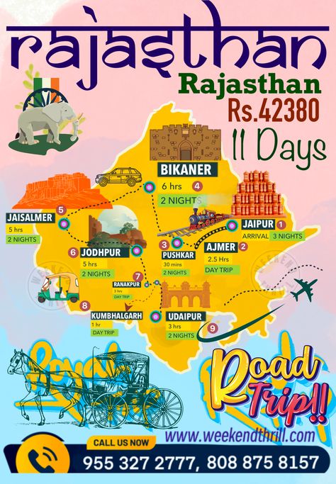 Rajasthan Travel Itinerary, Rajasthan Tourist Places, Rajasthan Bucket List, Rajasthan Map, Rajasthan Itinerary, Rajasthan Trip, Rajasthan Travel, Goa Trip, Rajasthan Tourism