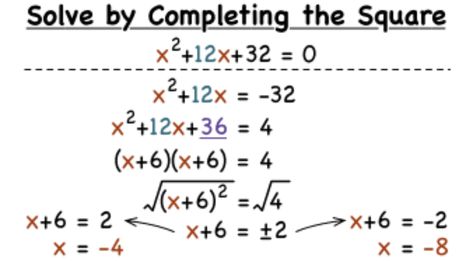 Solving quadratics by completing the square Square Worksheet, Gcse Maths Revision, Completing The Square, Solving Quadratic Equations, Math Answers, Algebra Worksheets, Study Flashcards, Math Notes, Gcse Math