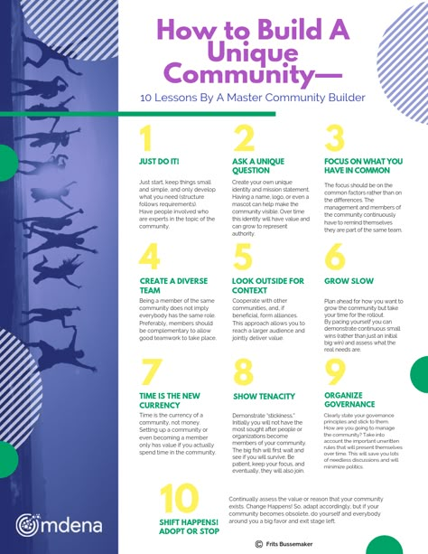 Read about 10 powerful lessons on how to build value-creating communities — no matter if you are a corporation, NGO or a startup. Collaboration counts. How To Start An Ngo, Community Market Design, How To Build A Community, How To Build Community, Building Community Activities, Creating Community, Community Ideas, Good Leadership Skills, Intentional Community