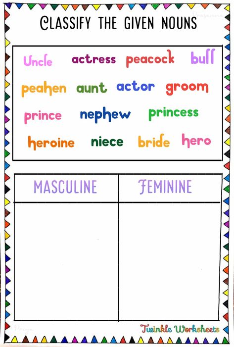 Masculine And Feminine Worksheet, Gender Worksheet, Alphabet Writing Practice, Describing Words, Kindergarten Phonics Worksheets, English Learning Books, Nouns Worksheet, English Worksheet, First Grade Worksheets