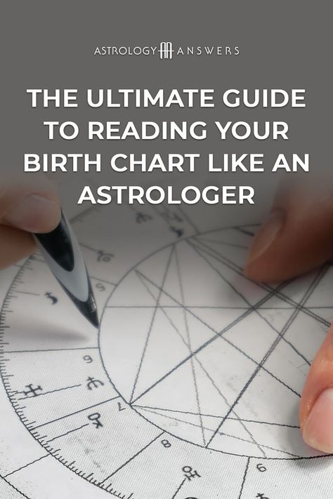 Your birth chart or natal #chart is a snapshot of the sky at the exact moment you were born. Read this article to learn all about how to read yours! #astrology The Book Of Lies, Planet Astrology, Natal Chart Astrology, Birth Horoscope, Moon Sign Astrology, Astrology Signs Dates, Sidereal Astrology, Astrology Dates, Reading Chart