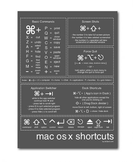 Adobe tutorials: Mac Shortcut Chart Mac Shortcuts, Mac Tips, Mac Computer, Keyboard Shortcuts, Hacking Computer, Apple Mac, Soft Skills, Cheat Sheets, Mac Os