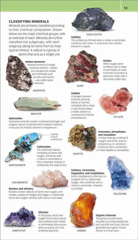 Geology Rocks Mineral, Raw Gemstones Rocks, Rock Identification, Minerals Crystals Stones, Gemstones Chart, World Nature, Rock And Mineral, Blue Granite, Geology Rocks