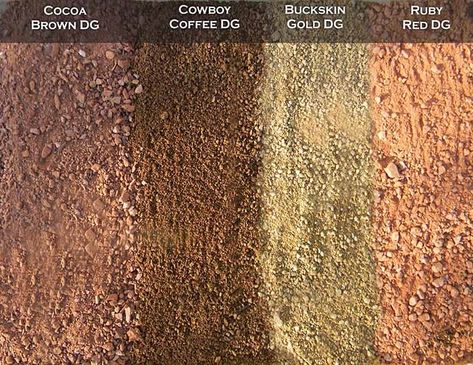 Decomposed Granite Color Choices | Crushed Granite & Top soil Seller Dg Landscaping, Desert Landscape Design, Decomposed Granite Patio, Low Water Landscaping, Crushed Granite, Patio Areas, Red Granite, Cowboy Coffee, Decomposed Granite