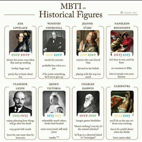 Type Infp, Mbti Intp, Myers Briggs Personality Test, Intp Personality Type, Mbti Types, Intp Personality, Literature Humor, Infp Personality, Myers Briggs Personality Types