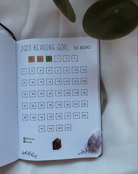 2024 Reading Journal Ideas, Simple Reading Journal Ideas, Library Journal Ideas, Reading Journal Ideas Layout 2023, Book Reading Goals, Book Journal Setup, 2024 Goals Journal Ideas, Reading Journal Goals Spread, Book Log Journal Ideas