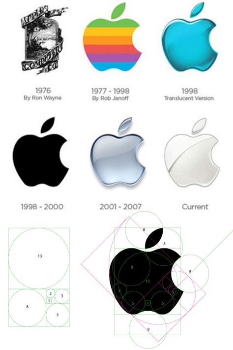 The first Apple logo was designed by Steve Jobs and Ronald Wayne in 1976. Rob Janoff was chosen to create a new, modern logo in 1977. Janoff's eventual design would go on to become one of the most iconic and recognisable corporate logos in history.  #graphicdesign #logodesign #typography #branding #illustration #brandidentity #corporateidentity Apple Logo Ideas, Evolution Logo Design, Logo Evolution Graphic Design, Apple Logo Evolution, Ci Design, Steve Jobs Apple, Ronald Wayne, Paper Logo, Diy Clothes Videos