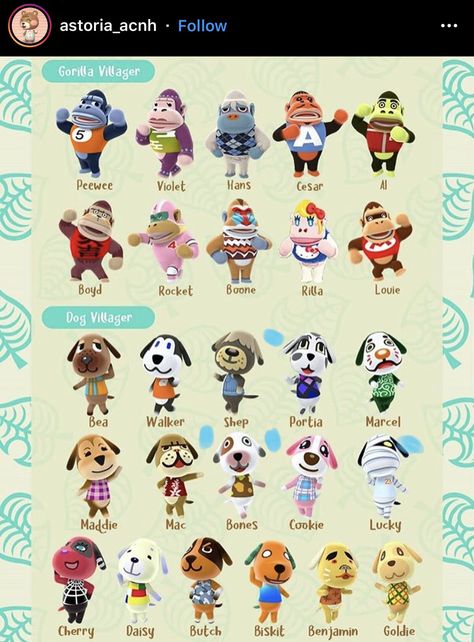 Animal Crossing Cats, Animal Crossing Amiibo Cards, Acnh Inspiration, Animal Crossing Guide, Animal Crossing Wild World, Animal Crossing Characters, Animal Crossing Villagers, Animal Crossing Pocket Camp, Clay Diy Projects