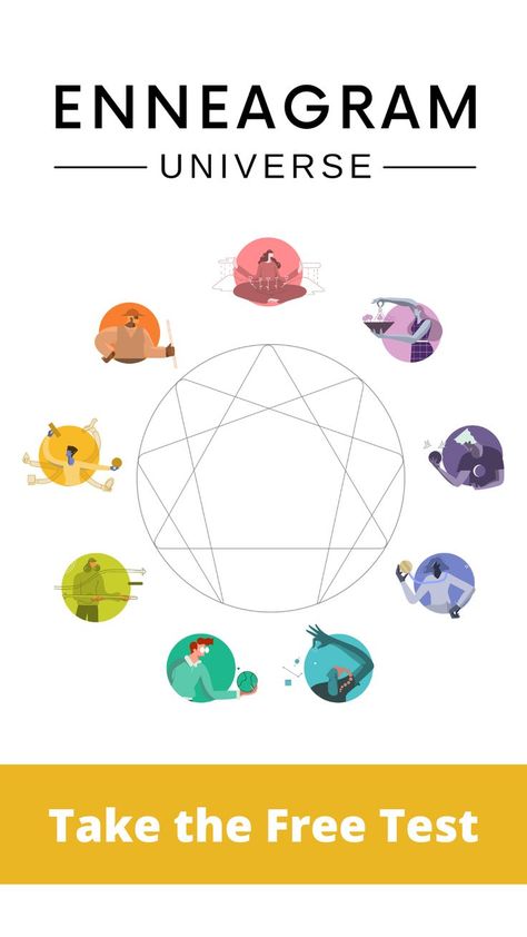 Enneagram circle. Take Free Test Free Personality Test, Enneagram Test, Mbti Test, Understand Yourself, Enneagram Types, Myers Briggs, Personality Test, Manga Books, Personality Types