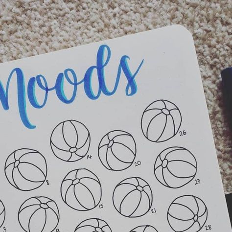 Beach Mood Tracker, Beach Bullet Journal, 2025 Bujo, Bulletin Journal, Bulletin Journal Ideas, Bujo Ideas, Bullet Journal Mood, Bullet Journal Aesthetic, Journal Inspo