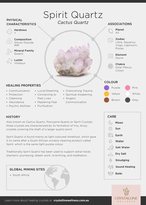 Spirit Quartz Crystal Meaning, Spirit Quartz Meaning, Crystalline Wellness, Crystal Encyclopedia, Crystal Healing Chart, Color Healing, Earth Spirit, Crystal Properties, Crystals Healing Properties