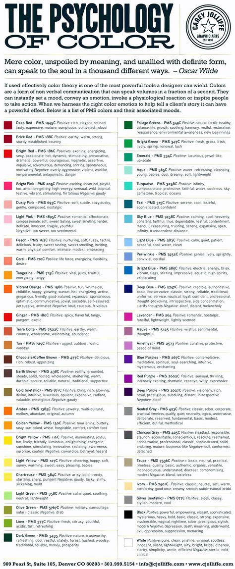 Psicología del color Pantone - Vecindad Gráfica Diseño Gráfico - Psicología del color Pantone | Vecindad Gráfica Diseño Gráfico | Color psychology, Colour psychology, Psychology #infographiclove #visualcontent #datavisualization #pinterestinfographics Colour Psychology, Color Pantone, Colors And Emotions, Color Psychology, Graphic Arts, Color Theory, Infographic Design, Psychology, Meant To Be