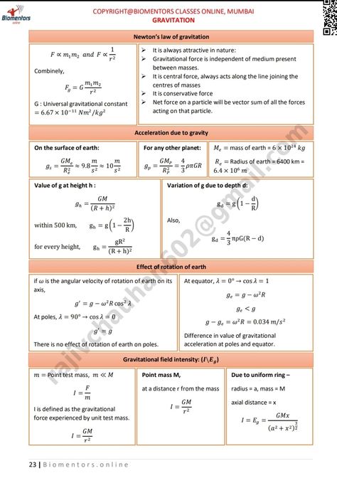 Gravitation Formula Sheet Class 11, Gravitation Formula Sheet, Gravitation Notes Class 11, Physics Cheat Sheet, Study Physics, Formula Sheet, Physics Lessons, Physics Formulas, How To Study Physics