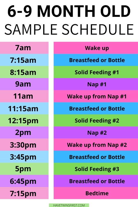 6 Month Sleep Schedule, 6 Month Old Schedule, Uppfostra Barn, Baby Food Schedule, 7 Month Old Baby, Baby Routine, Baby Feeding Schedule, Baby Schedule, Newborn Baby Tips