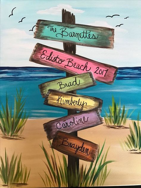 Beach Canvas Paintings, A Beach Scene, Beach Mural, Beach Art Painting, Beach Sign, Summer Painting, Beach Canvas, Canvas Painting Diy, Group Of People