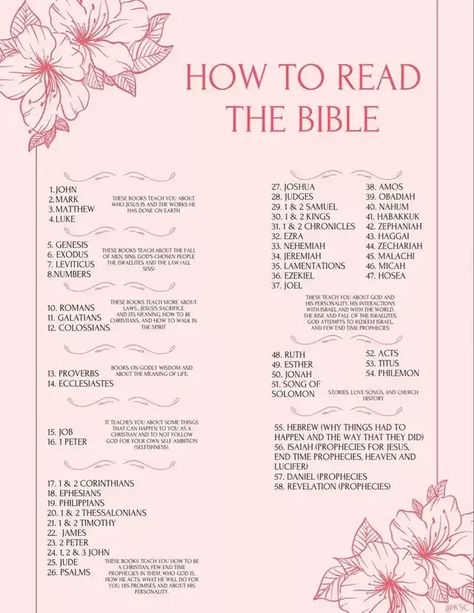 Lemon8 · How to read the bible:  · @J Bible Study For New Christians, How To Read The Gospels, How To Read A Bible, Bible Verses To Read Before Sleep, Where To Read In The Bible, Journaling To God, How To Read Your Bible, What To Read In The Bible, How To Read Bible