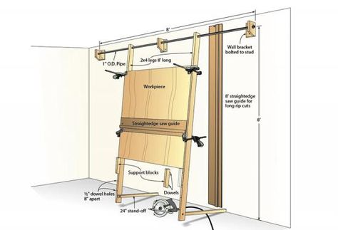 Despite my small shop, I like to make large projects (such as the cedar-strip canoe shown with me). So to maximize my shop space, I built this inexpensive, makeshift panel saw for breaking down sheet goods to rough size. Woodworking Workshop Layout, Garage Storage Plans, Cedar Strip Canoe, Panel Saw, Garage Workshop Organization, Panel Saws, Workbench Plans Diy, Woodworking Saws, Garage Tool Storage