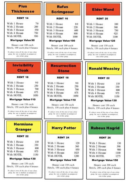 Monopoly Cards Printable, Monopoly Template Editable, Printable Monopoly Board, Harry Potter Monopoly Printable, Harry Potter Monopoly Diy, Pokemon Monopoly, Monopoly Diy, Harry Potter Board Game, Monopoly Cards