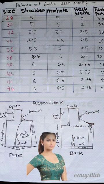 Blouse Size Chart Women, Creative Blouse Designs, Sewing Measurements Women, Blouse Measurement Chart, Pattern Making Fashion, Princess Cut Blouse Design, Tailoring Classes, Pattern Drafting Tutorials, Princess Cut Blouse