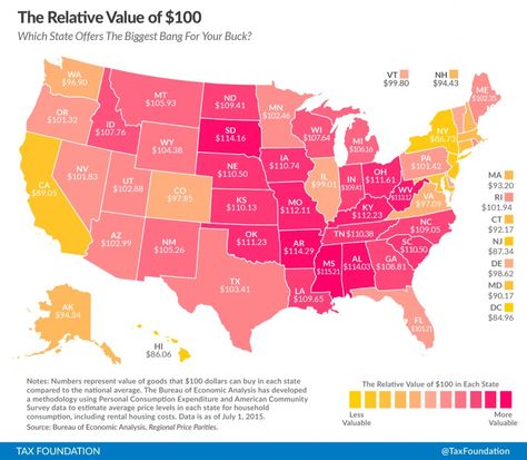 Value of $100 across USA Economic Analysis, Thrifty Living, Money Tree, 100 Dollar, Bright Ideas, Cost Of Living, U.s. States, Business Loans, 50 States